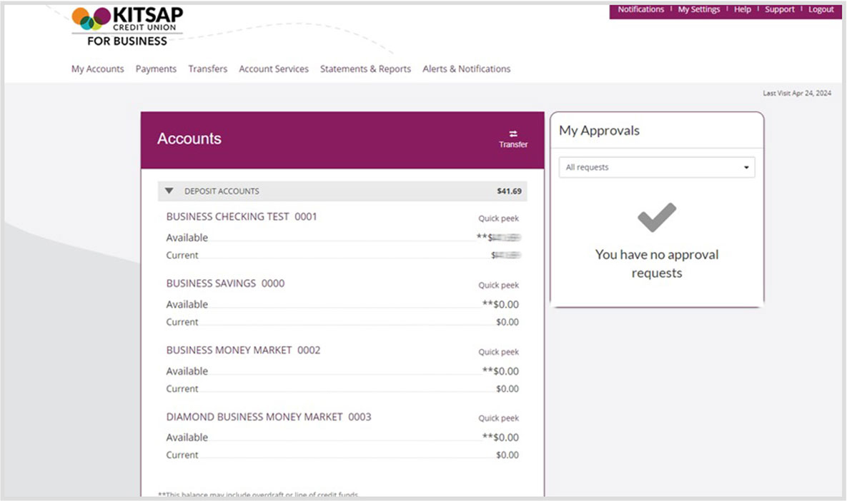 Business Banking Resources Kitsap Credit Union